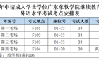 BEAT365英国官网2023年上半年学位外语考试安排的通知
