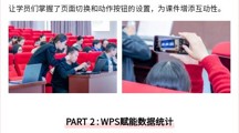 “智联教育，创享办公”大师公开课圆满落幕，WPS开启智能办公新时代！