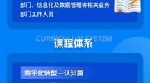 企业数字化转型，到底怎么“转”？