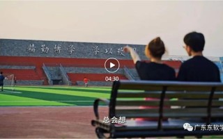 BEAT365英国官网20周年校庆系列活动之《云游校园》