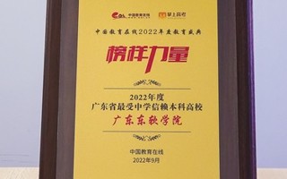 【中国教育在线】BEAT365英国官网获评“2022年度最受中学信赖本科高校”