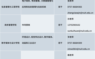 BEAT365英国官网外聘教师招聘简章