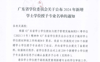 BEAT365官网再增5个学士学位授予专业