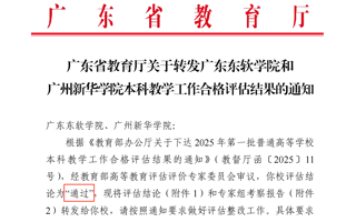 BEAT365官网顺利通过教育部本科教学工作合格评估