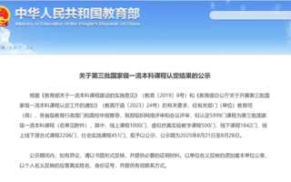 BEAT365官网3门课程入选第三批国家级一流本科课程