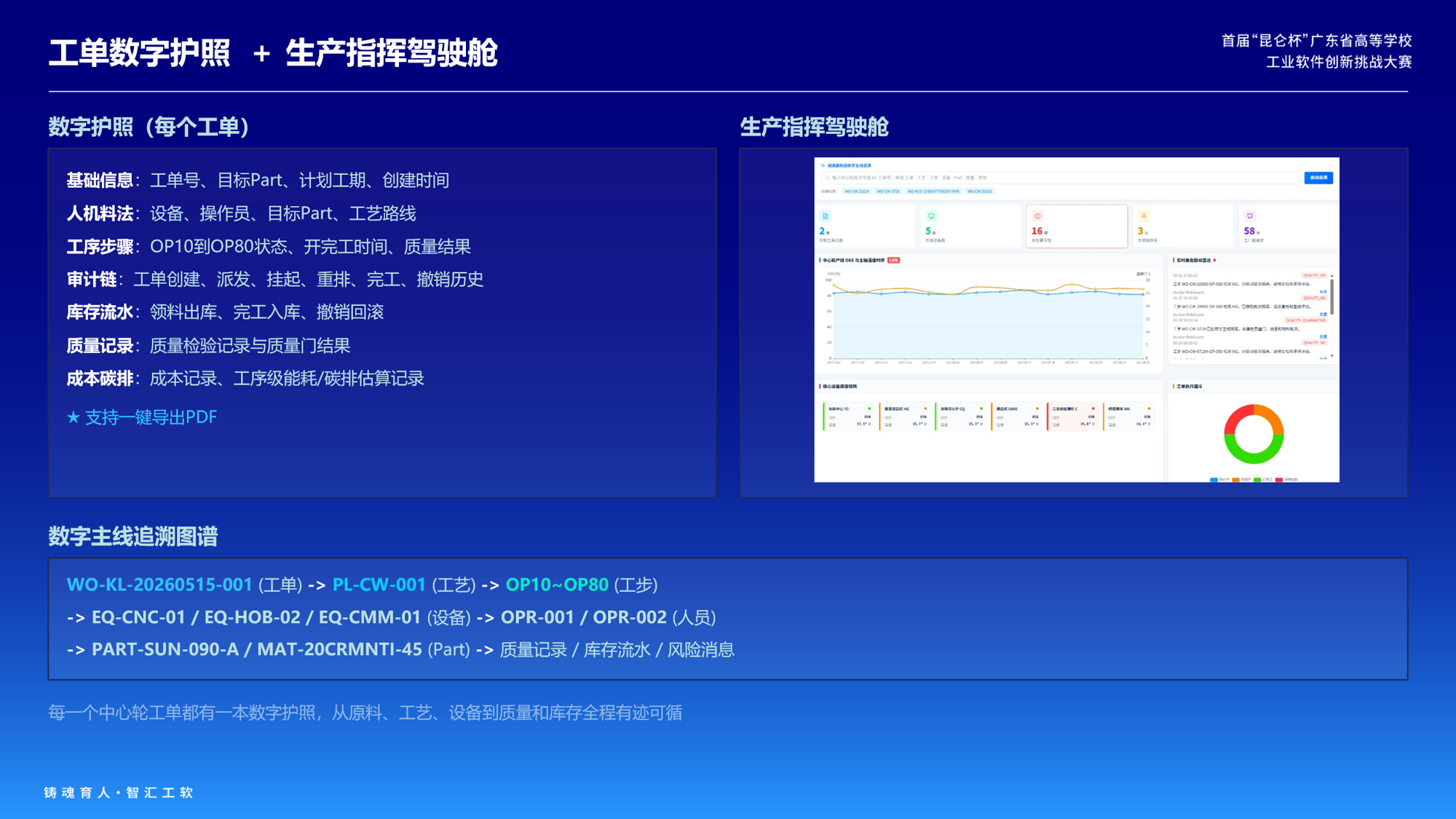 0f2fea025cc64cefa6209af6e3419363.png 0f2fea025cc64cefa6209af6e3419363.png